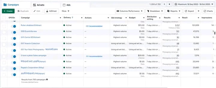 Social Media Marketing