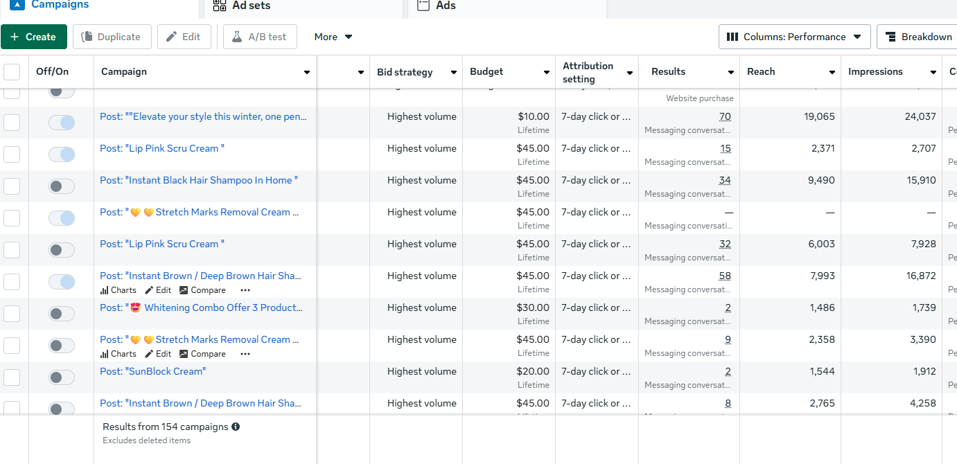 Social Media Marketing