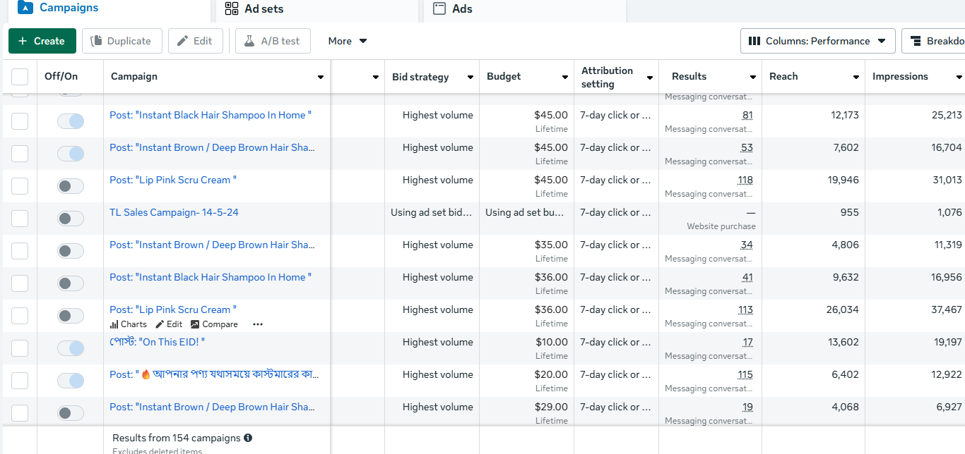 Social Media Marketing