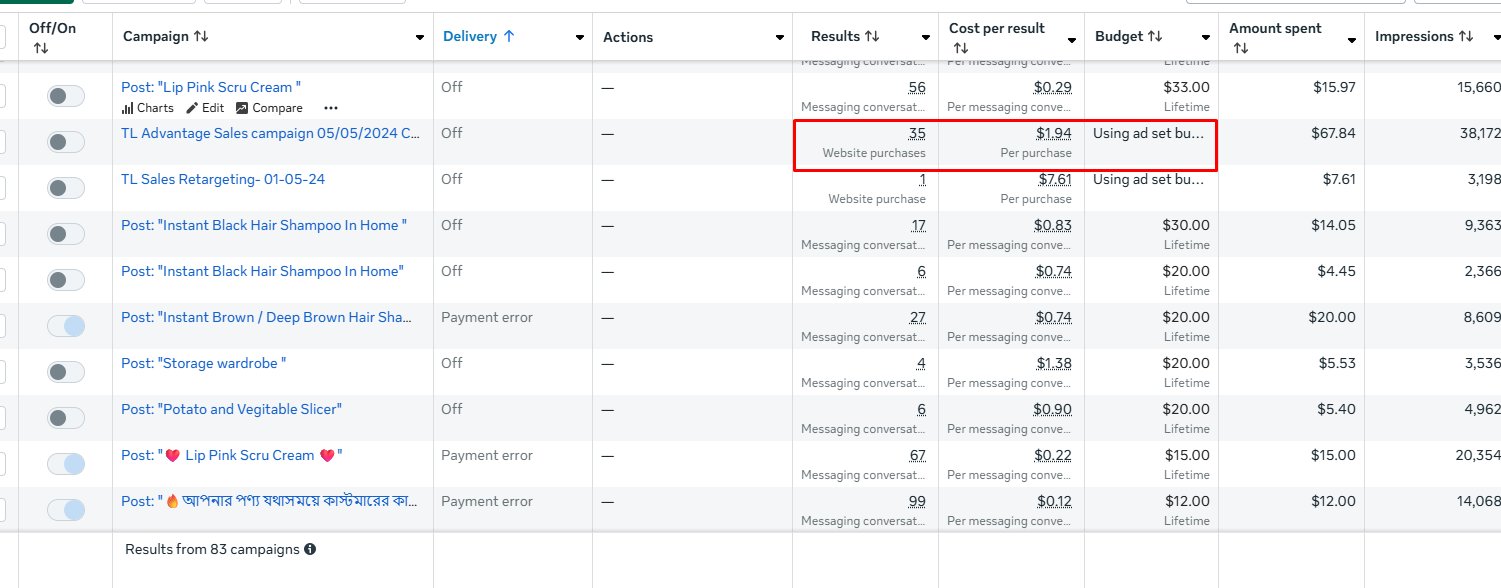 Social Media Marketing